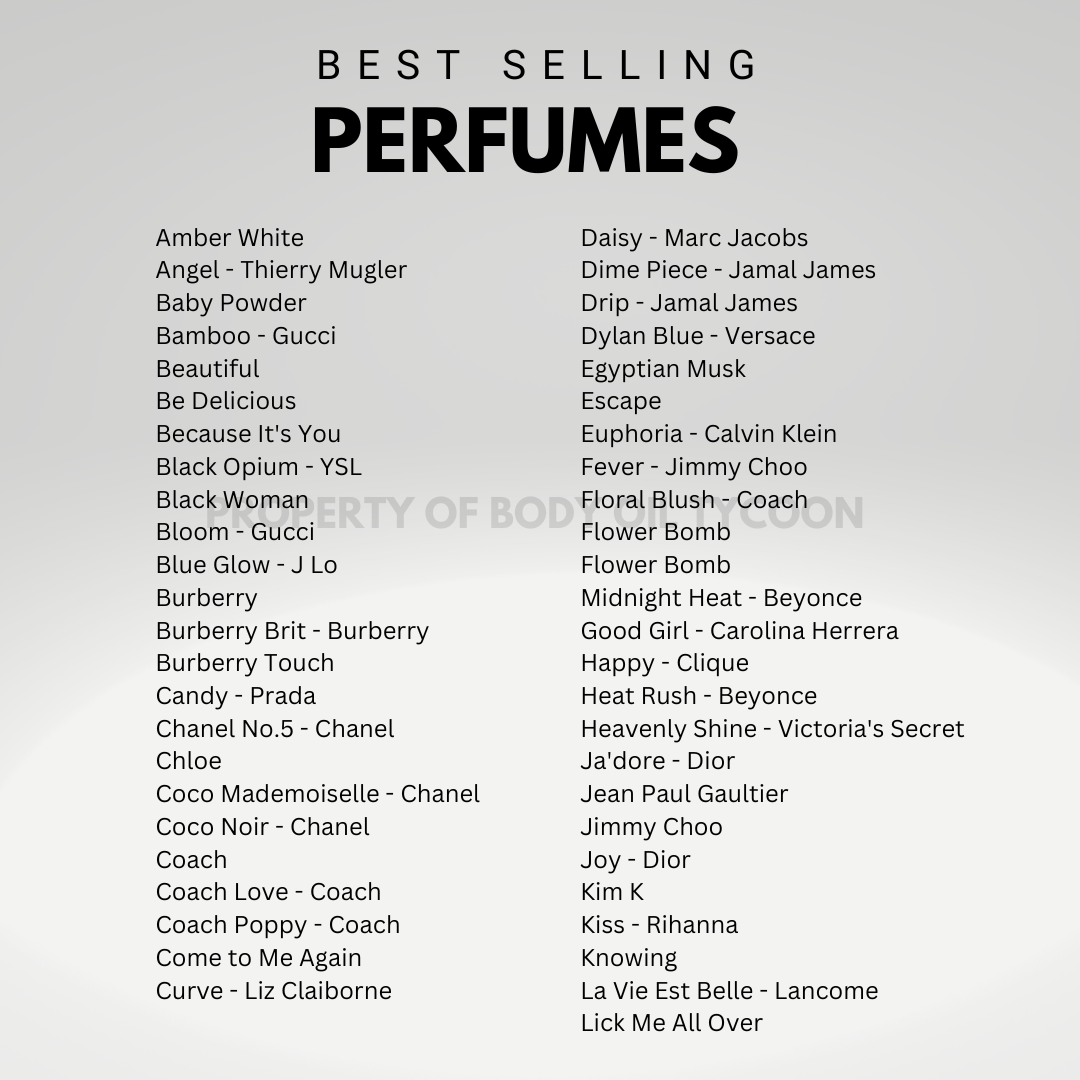 1 lb/ 16 oz Fragrance Bottle (Set of 3)